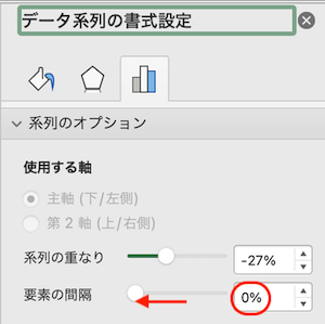 4.要素の間隔