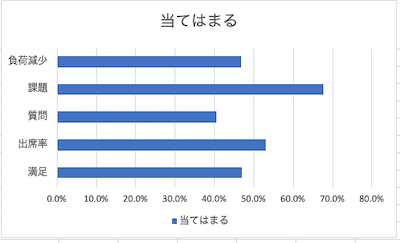 04-chart1