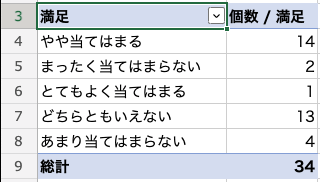 13_result_sort