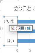 6.vertical-axis