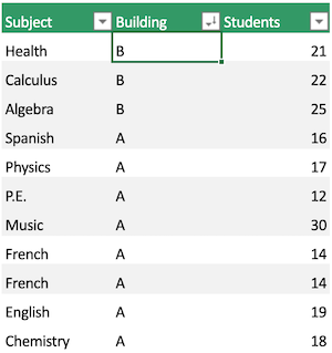 c-7.1st