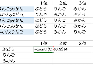 01-countif3