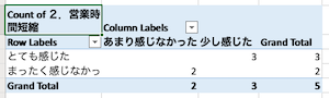 02-table-correlation