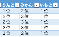 02-excel-likert